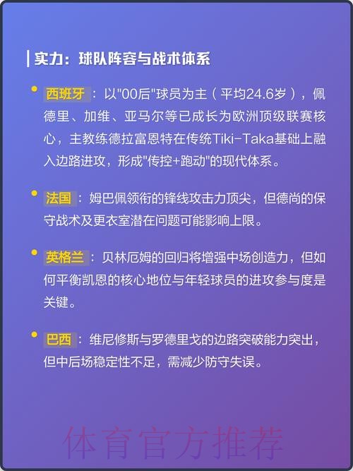 2026世界杯竞猜攻略：热门球队分析与夺冠预测