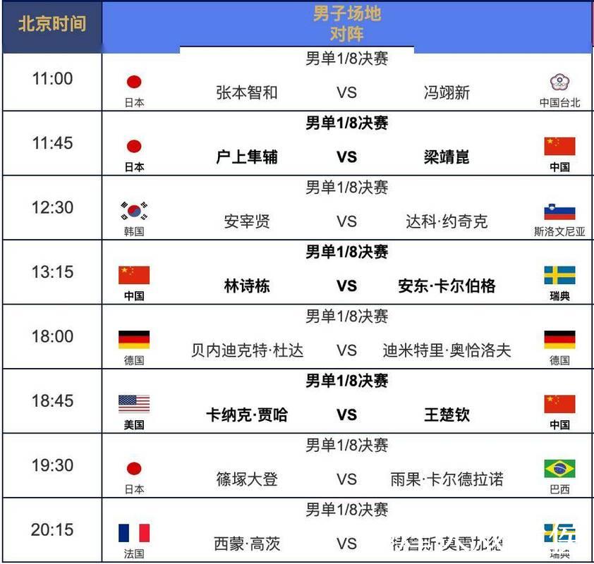 最新世界杯赛程公布时间及详细安排