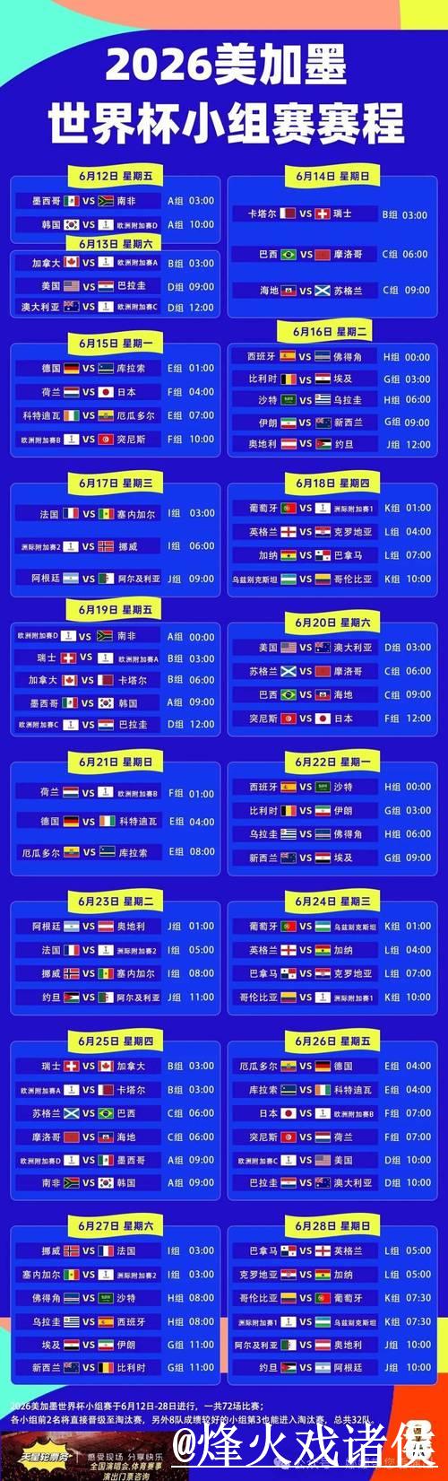 最新世界杯赛程公布时间及详细安排