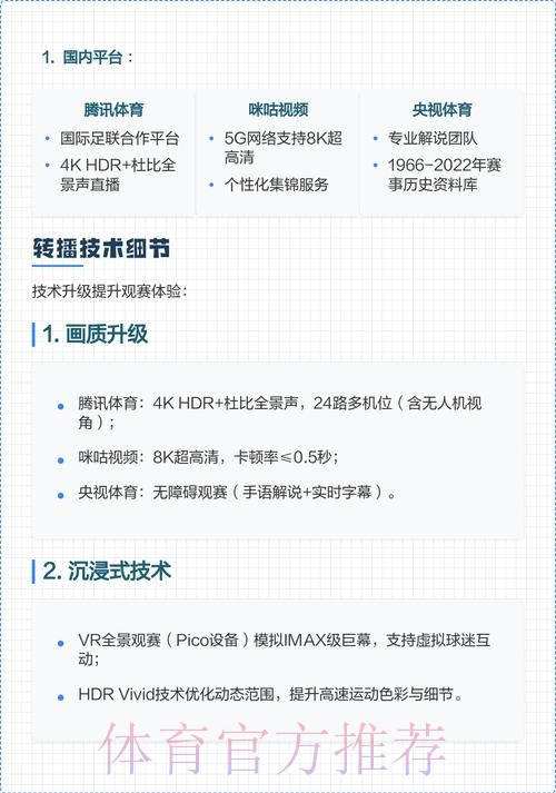 2026世界杯直播平台推荐及观看指南