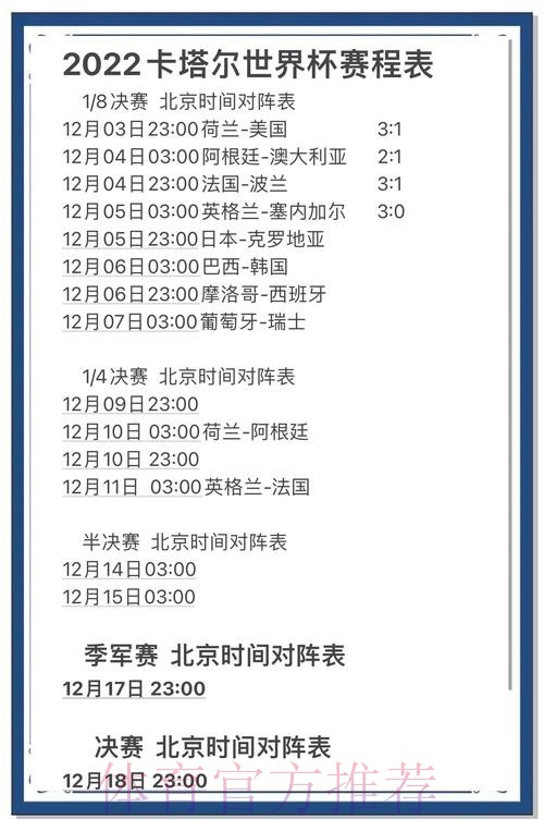 世界杯最新官方预测地址发布 世界杯最新官方预测地址发布