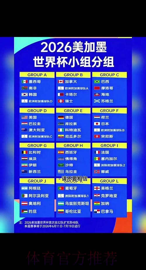 2026年世界杯热门下注平台权威排名列表 2026年世界杯热门下注平台权威排名列表