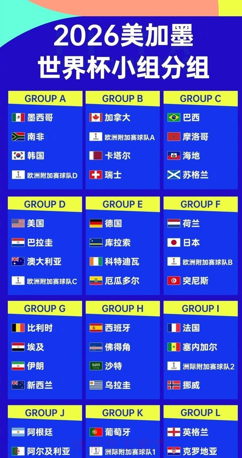 2026年世界杯热门下注平台权威排名列表 2026年世界杯热门下注平台权威排名列表