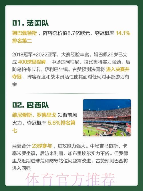 全面解析2026世界杯预测网页版官方指南 全面解析2026世界杯预测网页版官方指南
