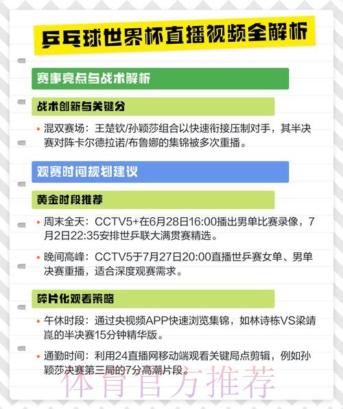 全面解析:最佳世界杯直播网站推荐 全面解析:最佳世界杯直播网站推荐