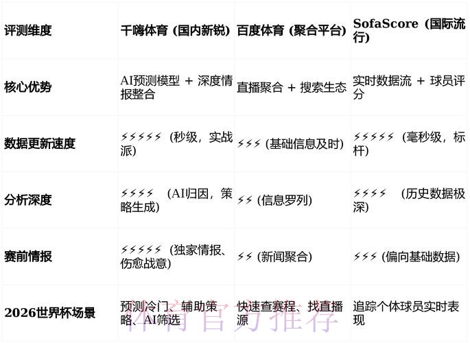 如何评价世界杯外围分析最新网址平台的优劣 如何评价世界杯外围分析最新网址平台的优劣