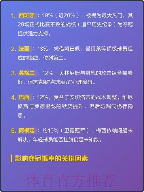 深入解析2026世界杯参赛球队数据与表现分析 深入解析2026世界杯参赛球队数据与表现分析