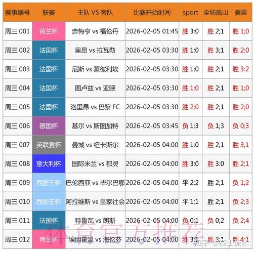 世界杯预测正规平台最新网址 世界杯预测正规平台最新网址