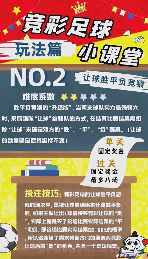 揭秘世界杯外围投注技巧与策略大全 揭秘世界杯外围投注技巧与策略大全