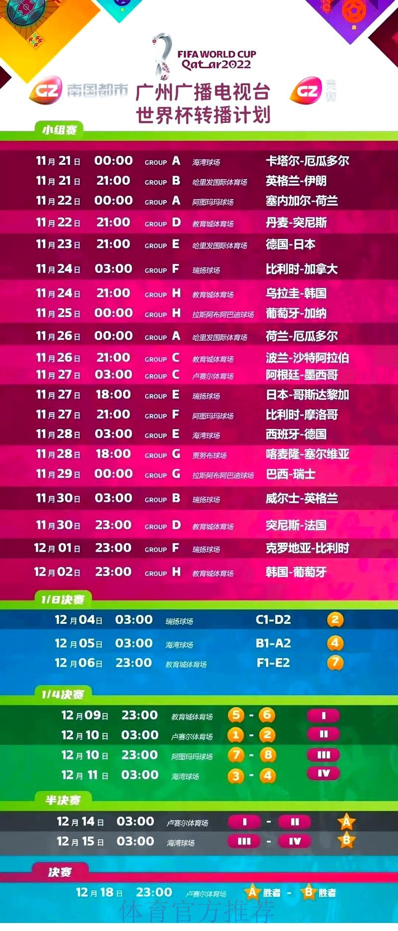 全面汇总世界杯赛事直播网站推荐 全面汇总世界杯赛事直播网站推荐