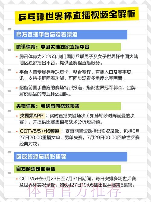 世界杯官方实时直播平台解析 世界杯官方实时直播平台解析